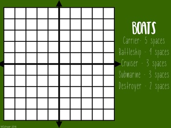 coordinate grid games battleship online