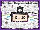 Batty Number Representations 0 - 10