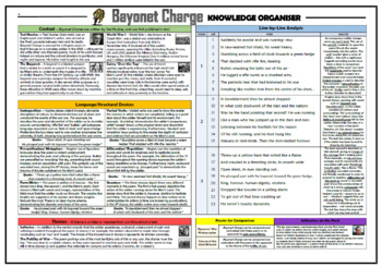 Preview of Bayonet Charge - Ted Hughes - Knowledge Organizer/ Revision Mat!