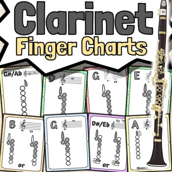 Clarinet Fingering Teaching Resources | TPT