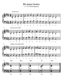 Bb minor scale and chord progression worksheet by Brigitte's Music ...