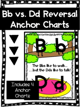 Preview of Bb vs Dd Reversal Anchor Charts