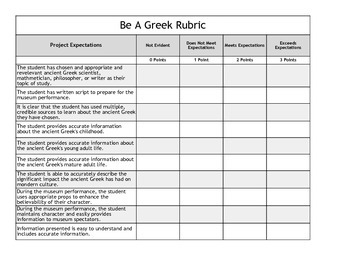 Preview of "Be A Greek" Ancient Greece Project Rubric
