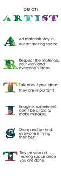 Be An Artist - Classroom Guidelines Poster by Indigo Bee | TPT