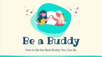 Preview of Be a Buddy Presentation: How to be the best friend you can be