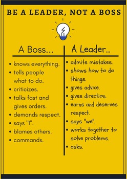 Be a Leader, Not a Boss Poster/Anchor Chart by Finally in Fifth | TpT