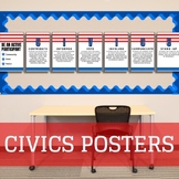 Be an Active Participant- CIVICS Bulletin Board Posters