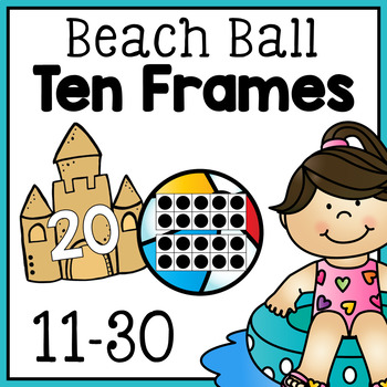 Preview of Beach Ball Ten Frames - Free
