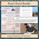 Beach Burial Bundle: War Poetry Analysis Infographic and W