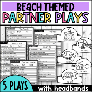 Preview of Beach Day Partner Plays 2 Part Readers Theater