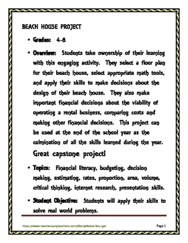 Preview of Beach House Project:  Capstone, Financial Literacy, Application of Rates