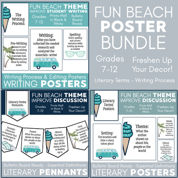 Preview of Beach Literary Terms and Writing Process Poster BUNDLE: Pennants and Posters