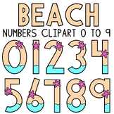 Beach Numbers Summer Math Clipart Commercial Use