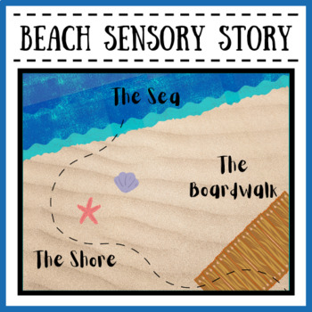 Preview of Beach Sensory Story Lesson Plan | There Might Be Lobsters