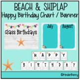 Beach & Shiplap Happy Birthday Chart & Banner