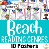 Beach Theme: 10 Reading Genre Posters (Bulletin Board Set)