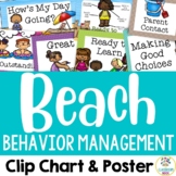 Beach Theme: Behavior Chart System for Classroom Management