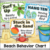 Beach Theme Classroom Decor Behavior Clip Chart