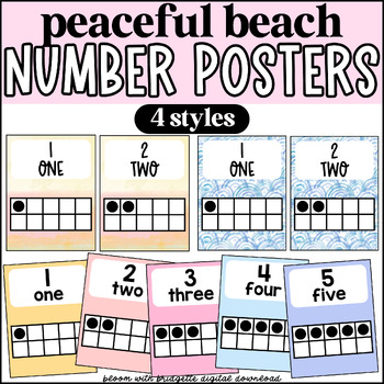 Preview of Beach Theme Classroom Number Posters