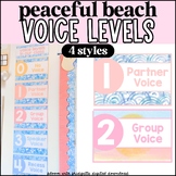 Beach Theme Classroom Voice Level Posters - Editable