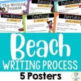 Beach Theme:  Writing Process Posters (Bulletin Board Set)
