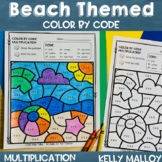 Beach Day Theme Coloring Pages Sheets May After Testing Ma