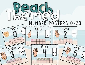 Preview of Beach Vacation Themed Numbers 0-20 Classroom Posters Decor Back to School