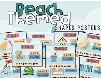 Preview of Math Beach Themed Shapes Posters | Classroom Decor Themes | Back to School