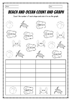 Beach and ocean Count and Graph, Summer Activity, End of the Year