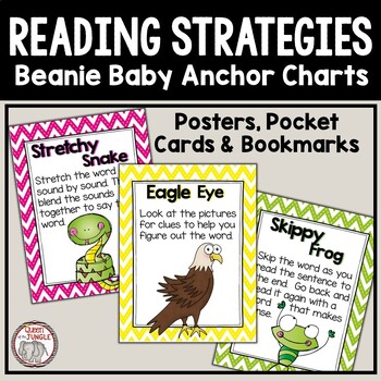 Preview of Reading Strategies Posters - Decoding and Comprehension