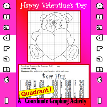bear hug coordinate graphing
