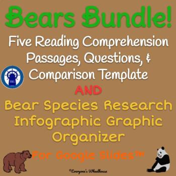 Preview of Bear Species Readings, Infographic, & More Bundle for Google Slides™