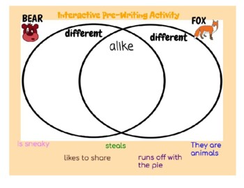 Bear and Fox Benchmark Advance Kindergarten Writing Activities by ...