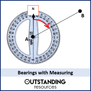 Preview of Bearings and Measuring Lesson