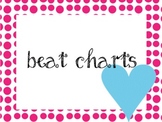 Beat Charts for the Kodaly Classroom