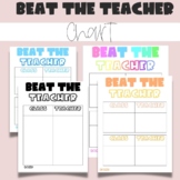 Beat the Teacher Chart