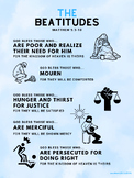 Beatitudes Poster