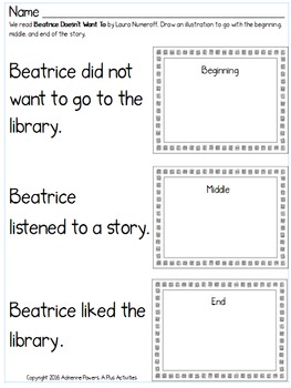 Beatrice Doesn t Want To Book Companion by A Plus Activities TPT