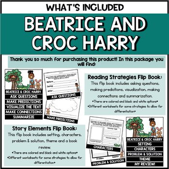 Beatrice and Croc Harry by Lawrence Hill Novel Study Flip Book