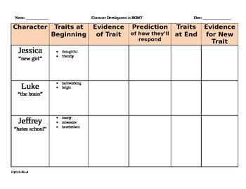 Preview of Because of Mr Terupt Character Development Chart