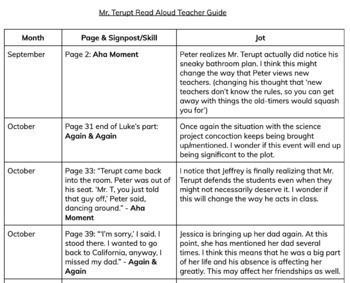 Preview of Because of Mr. Terupt Teacher's Read Aloud Guide