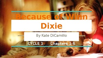 Preview of Because of Winn Dixie 5 Day Lesson Slideshow (Ch 1-6) pptx
