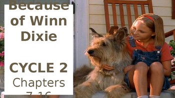 Preview of Because of Winn Dixie 5 Day Lesson Slideshow (Ch 7-16) pptx