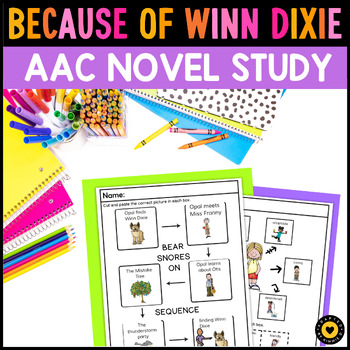 Preview of Because of Winn-Dixie AAC Supported Novel Study for Special Education ELL