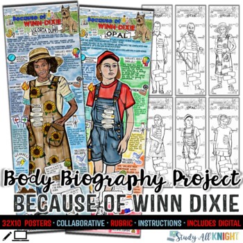 Preview of Because of Winn-Dixie, Body Biography Project Bundle, For Print and Digital