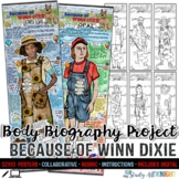 Because of Winn-Dixie, Body Biography Project Bundle, For 