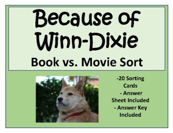 Preview of Because of Winn Dixie Book vs. Movie Compare and Contrast Sort - Google Slide