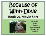 Because of Winn Dixie Book vs. Movie Compare and Contrast 