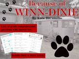 Because of Winn Dixie - Comprehension Questions