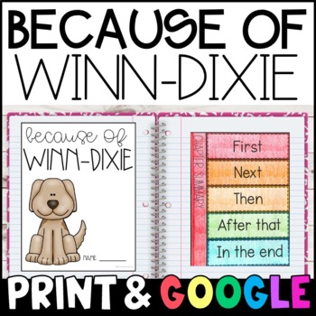 Preview of Because of Winn-Dixie Novel Study with GOOGLE Slides